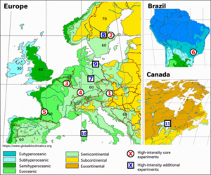 MixForChange MAP